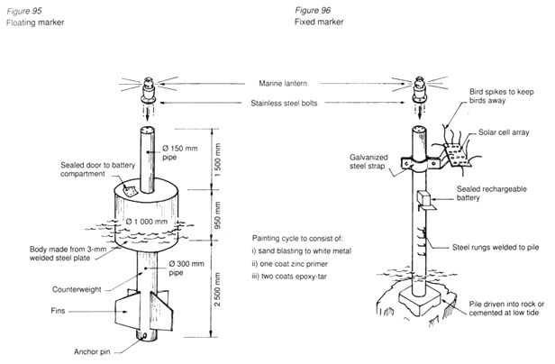 v5270e91.jpg (36264 byte)