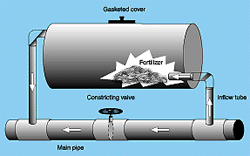 w3094e30.GIF (13573 bytes)