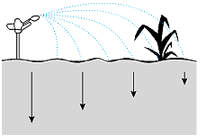 w3094f06.GIF (4517 bytes)