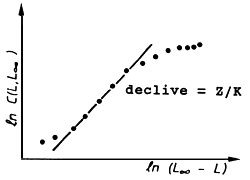 Fig. 4.4.7.1