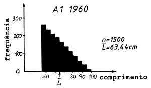 Fig. 4.5.0.1