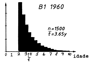 Fig. 4.5.0.1