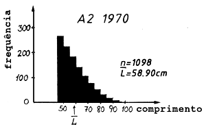 Fig. 4.5.0.1