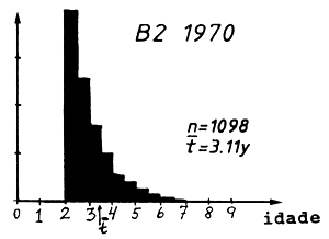 Fig. 4.5.0.1