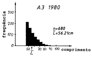 Fig. 4.5.0.1