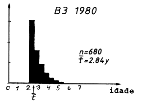 Fig. 4.5.0.1