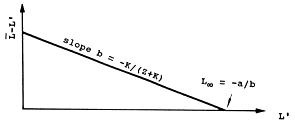 Fig. 4.5.4.1