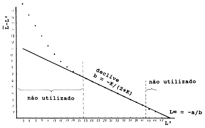 Fig. 4.5.4.2