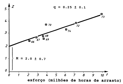 Fig. 4.6.1