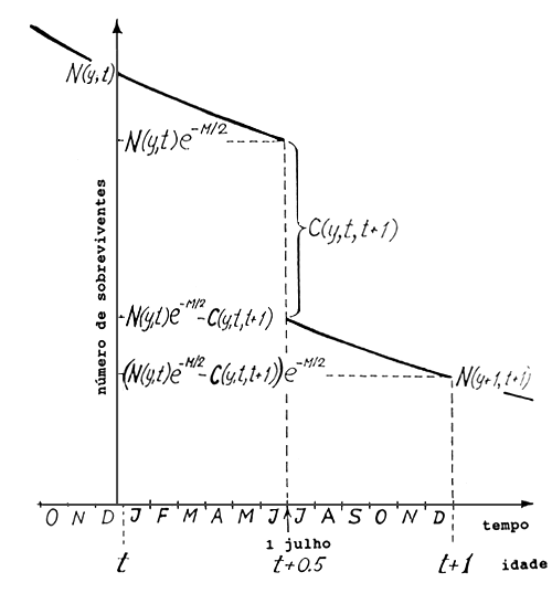 Fig. 5.2.1