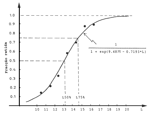 Fig. 6.1.2