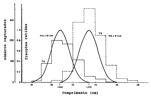 Fig. 6.2.1.2