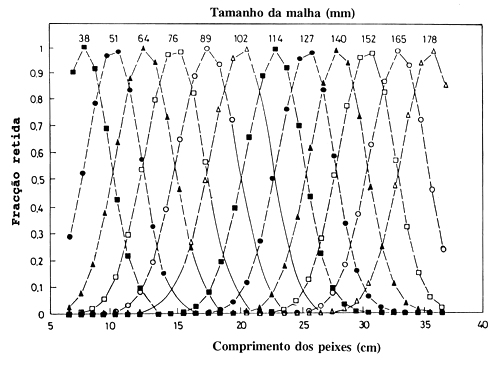 Fig. 6.2.1.2a
