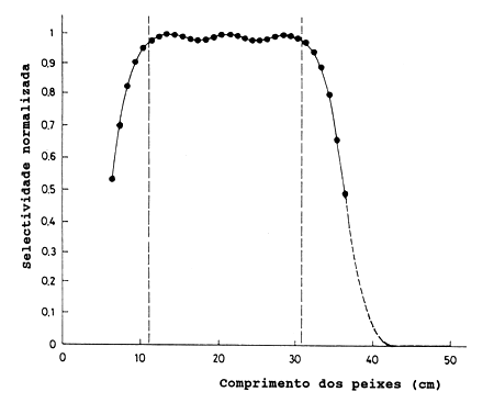 Fig. 6.2.1.2b