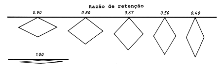 Fig. 6.2.1.3