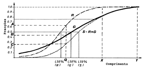 Fig. 6.4.2.1