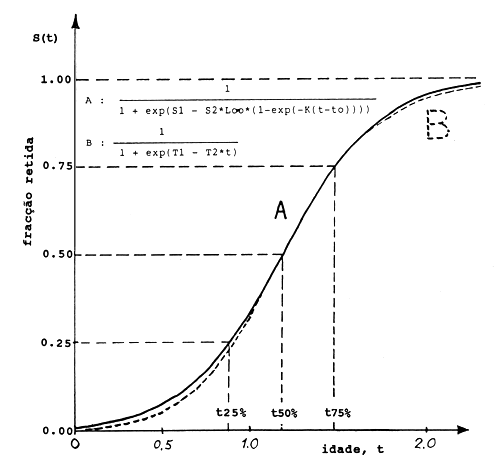 Fig. 6.4.3.2