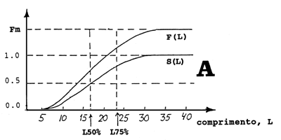 Fig. 6.6.1.1