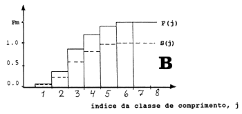 Fig. 6.6.1.1