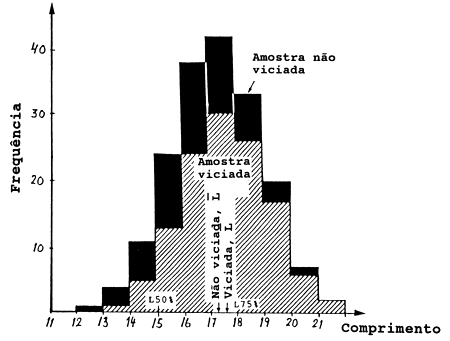 Fig. 6.7.1