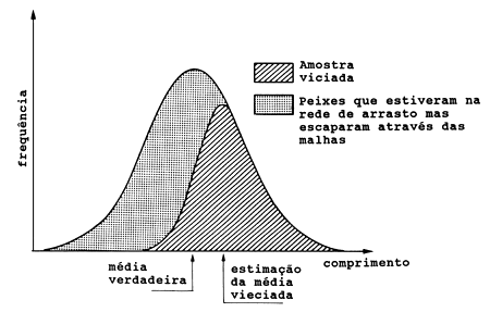 Fig. 7.1.2