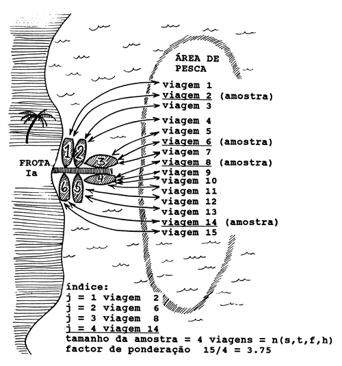 Fig. 7.6.1
