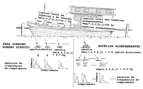 Fig. 7.6.2
