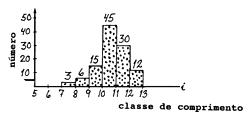Fig. 7.6.3