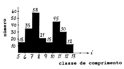 Fig. 7.6.3