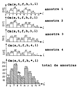 Fig. 7.6.4