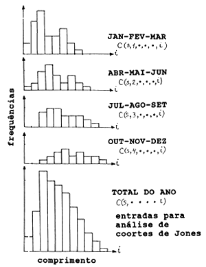 Fig. 7.6.6