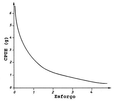 Fig. 8.3.1