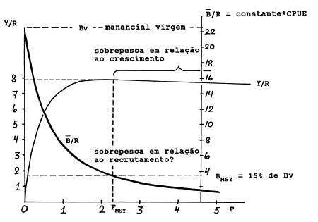 Fig. 8.3.2
