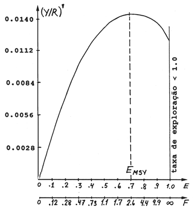 Fig. 8.4.1