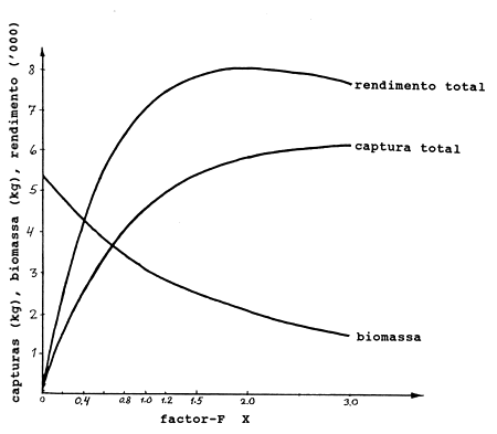 Fig. 8.6.1