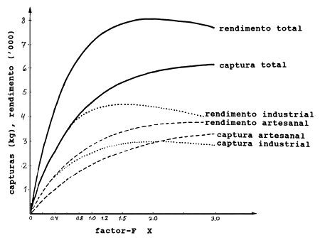 Fig. 8.6.2
