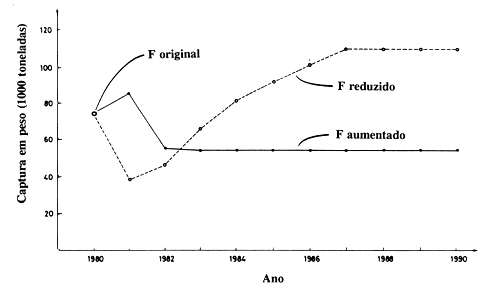 Fig. 8.6.5