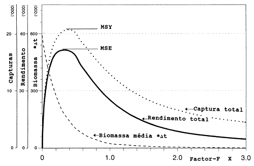 Fig. 8.7.1