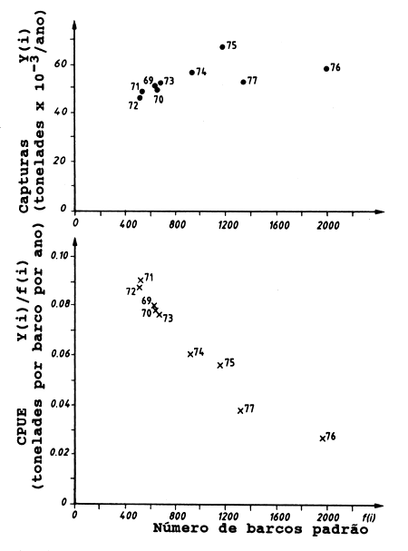 Fig. 9.1.2