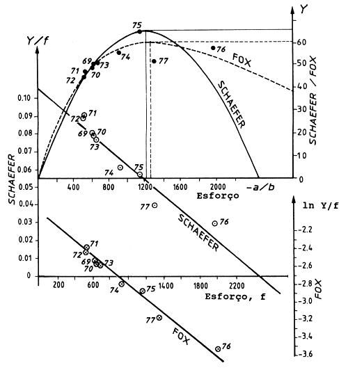 Fig. 9.1.3