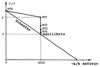 Fig. 9.1.4