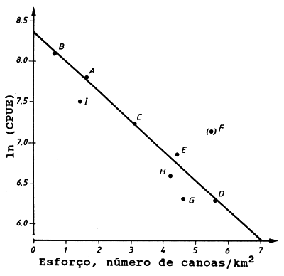 Fig. 9.5.2