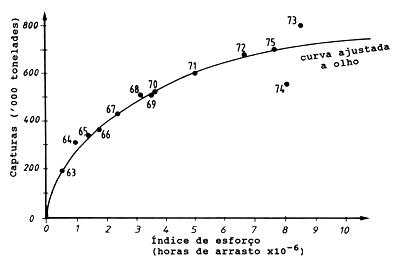 Fig. 10.1.1