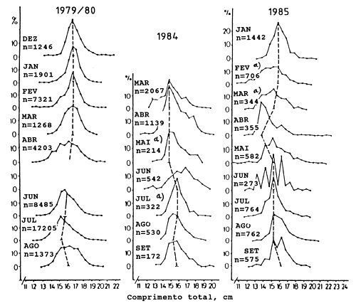 Fig. 11.2.2