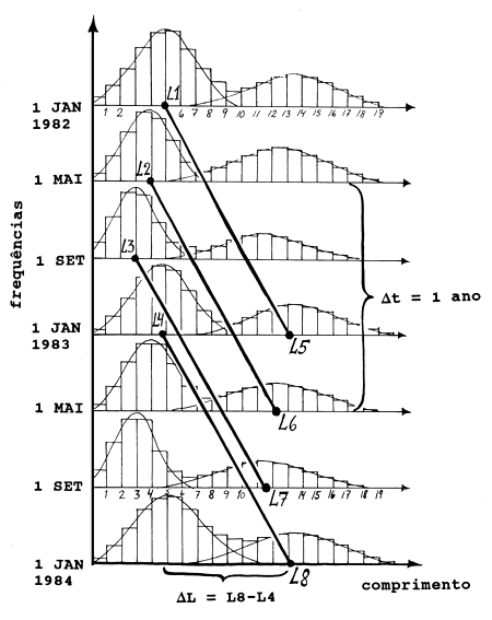 Fig. 11.3.1.1