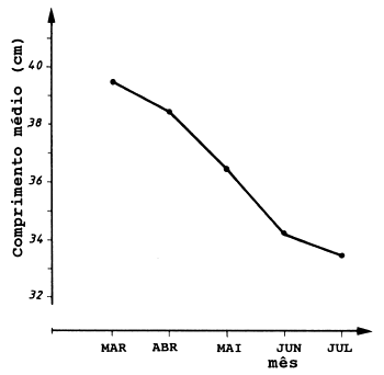 Fig. 11.6.2