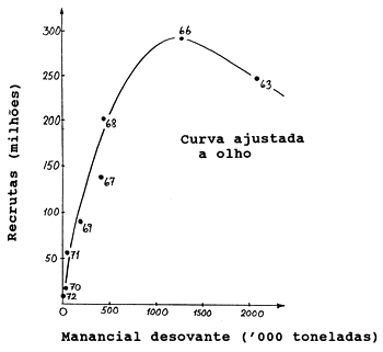 Fig. 12.0.1