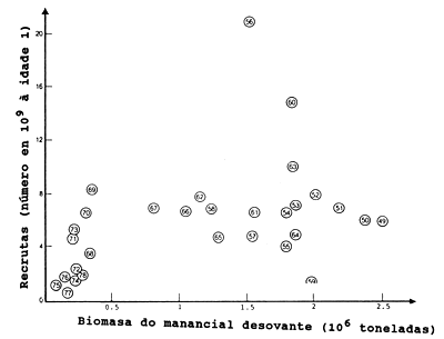 Fig. 12.0.2