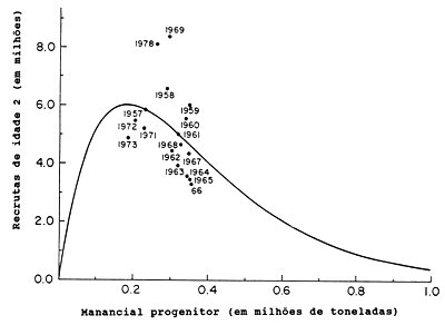 Fig.12.1.2