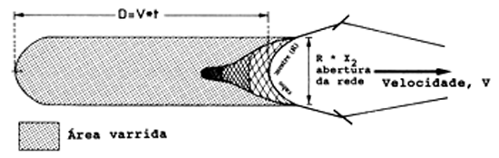 Fig. 13.5.1